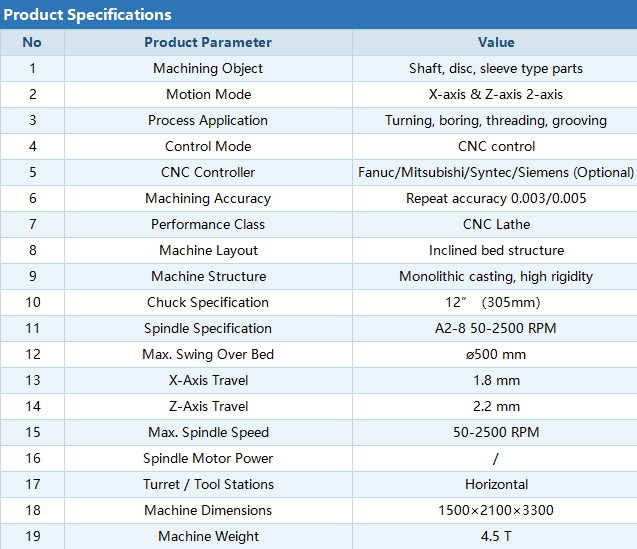 Tiezheng TY400 vertical lathe product overview