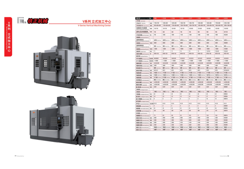 Tiezheng V2010C vertical machining center product overview image for CNC machine specification review.