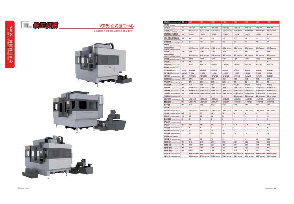 Tiezheng V840 vertical machining center product overview image for CNC machine specification review.