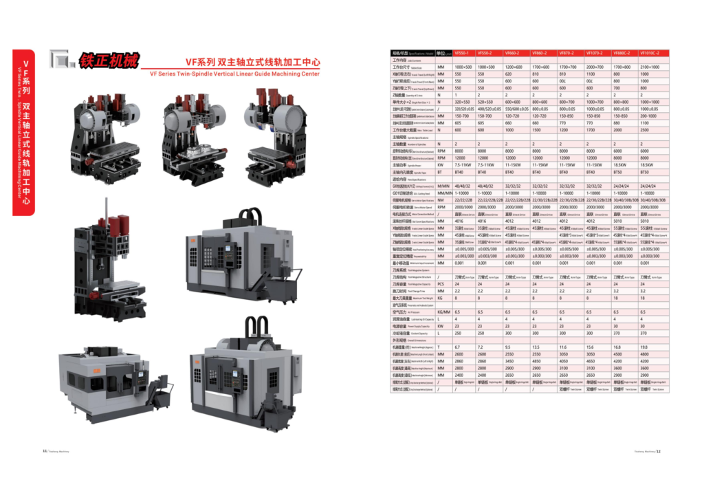 Tiezheng VF1010C dual-spindle vertical machining center product overview image for CNC machine specification review.