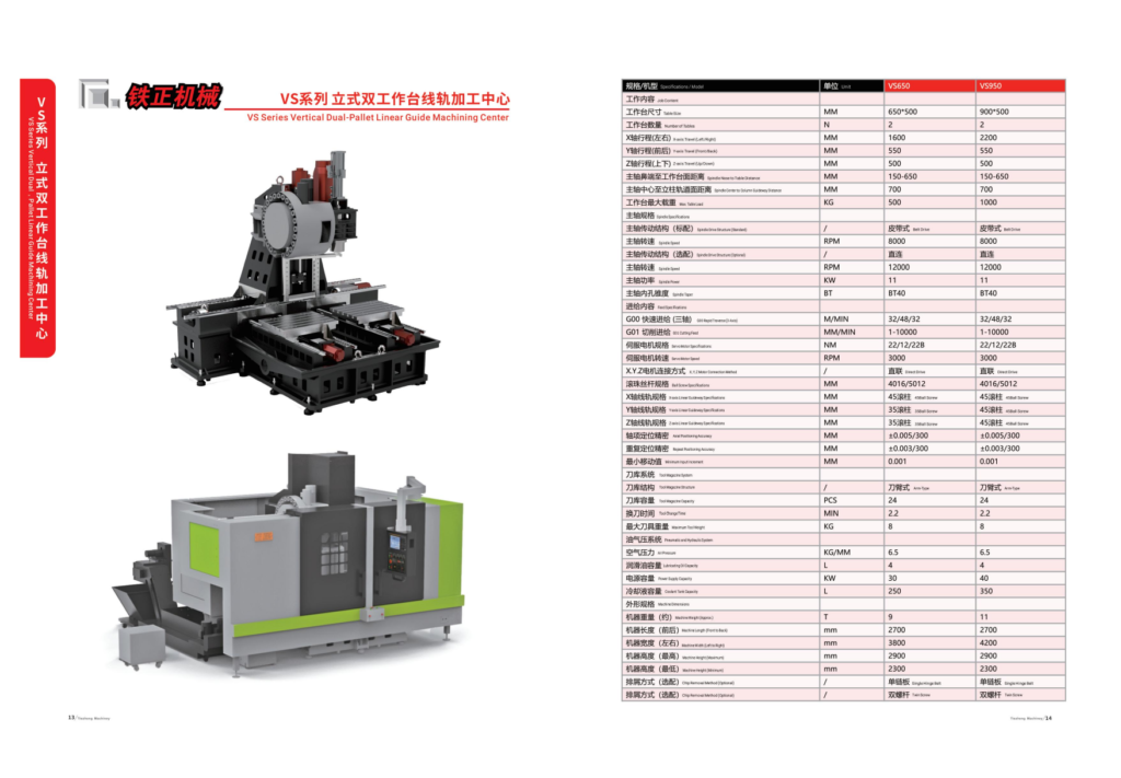 Tiezheng VS650 CNC machine product overview image for CNC machine specification review.