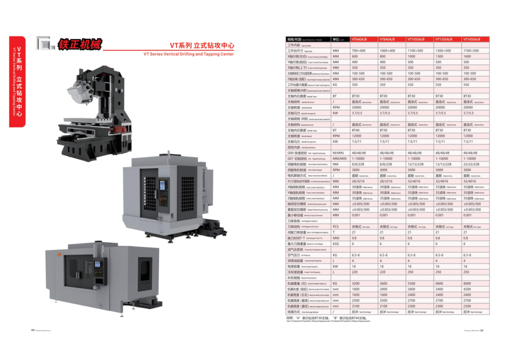 Tiezheng VT840 CNC lathe product overview image for CNC machine specification review.