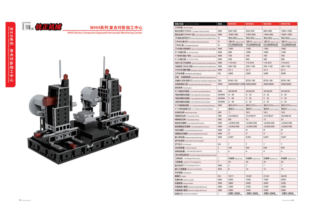 WHH63 opposed horizontal machining center parameter sheet