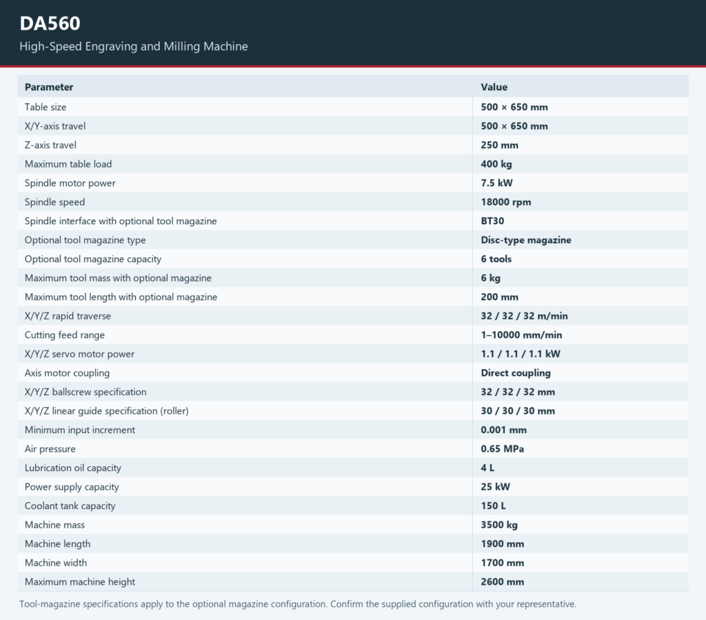 Technical specification table for the Tiezheng DA560 with English parameter labels.