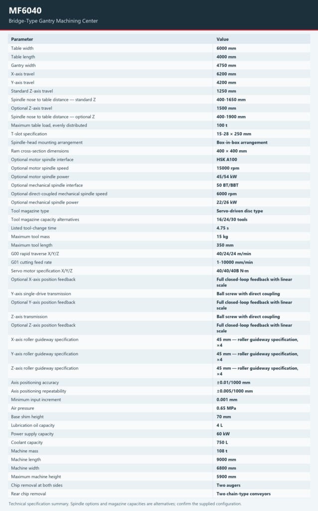 Technical specification table for the Tiezheng MF6040 with English parameter labels.