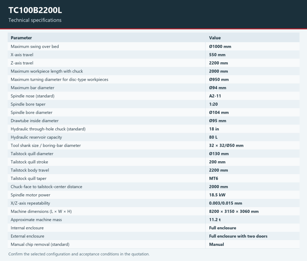 Technical specification chart for the Tiezheng TC100B2200L CNC lathe.