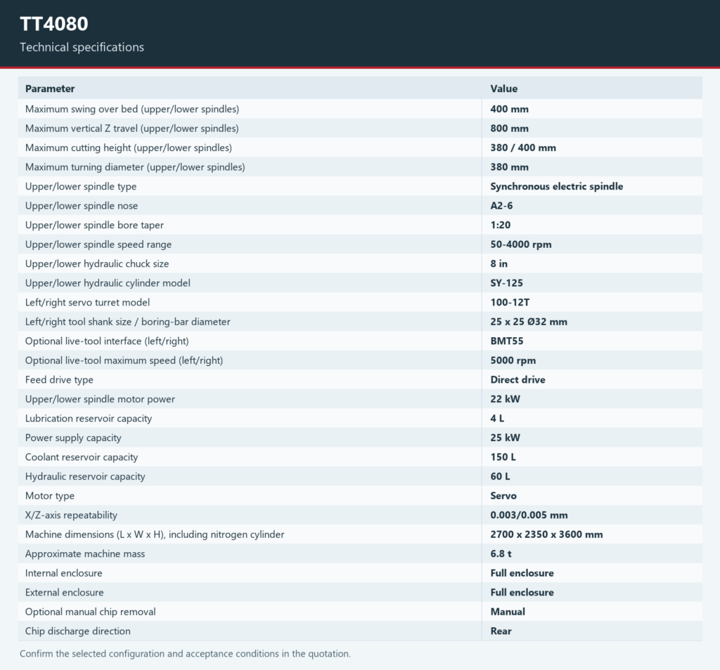 Technical specifications for the Tiezheng TT4080; complete parameter values are provided in the page table.