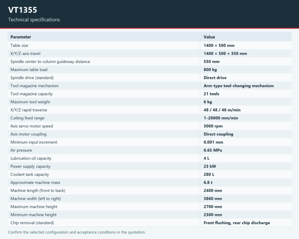 VT1355 technical specification chart in English; source-derived parameters, not a machine photograph.