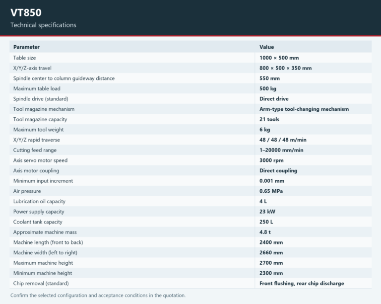 VT850 — Technical specifications. Open the model page for the complete table and chart.